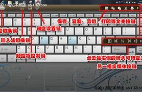 宏碁 win7旗舰版 开机蓝屏怎么解决？