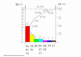 如何合并电脑两个盘