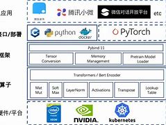 硬件加速灰色 图解win7 疑难解答 灰色win7显卡硬件加速灰色不可用恢复方法