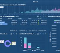 如何查看bios版本 查看电脑bios版本的三种方法